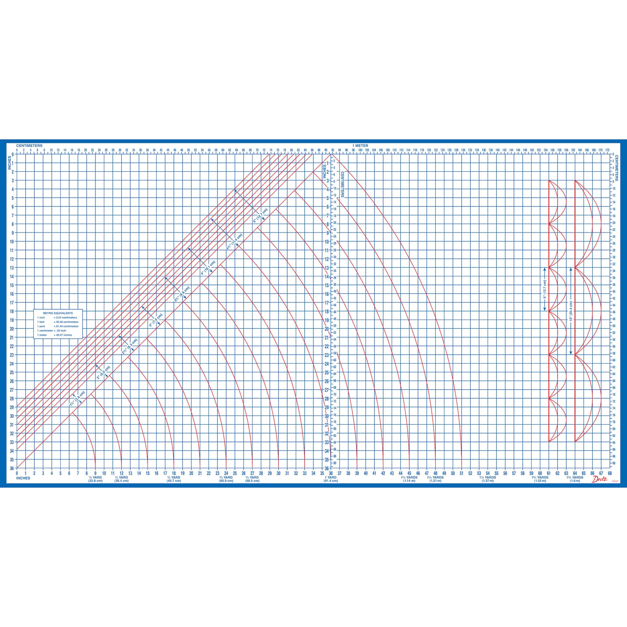 Dritz® Foldable Superboard